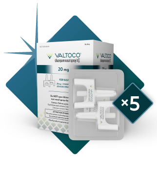 VALTOCO® (diazepam nasal spray) is available in 4 treatment doses